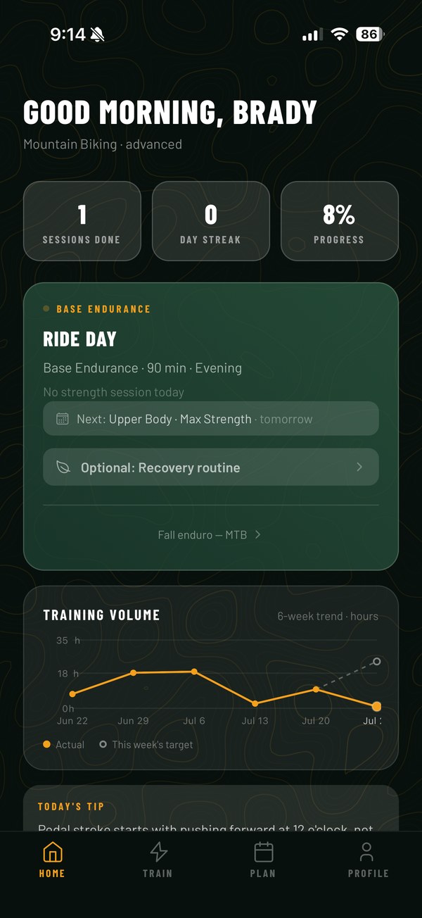 Summit app dashboard with training volume chart